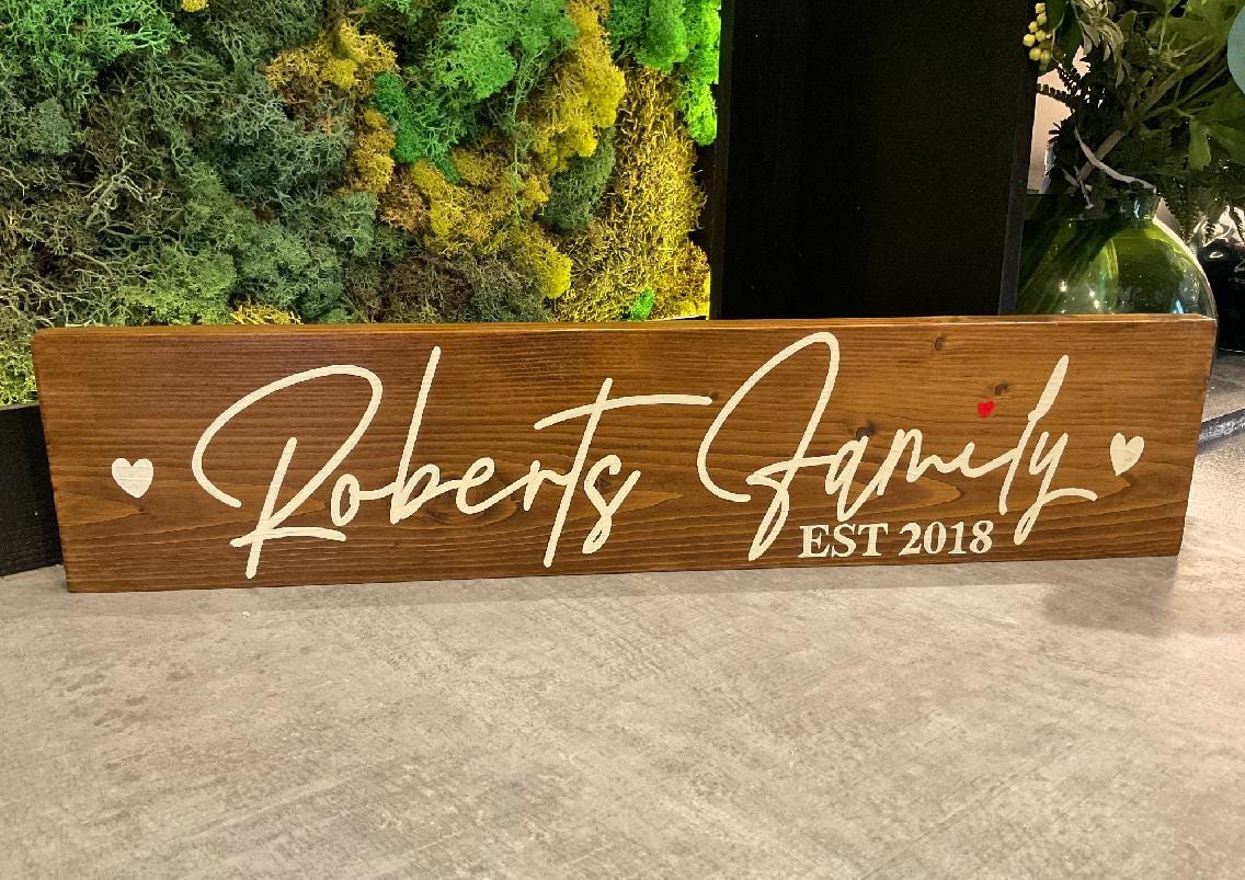 Mr and Mrs, Mrs and Mrs, Mr and Mr Personalised Hand Painted Sign